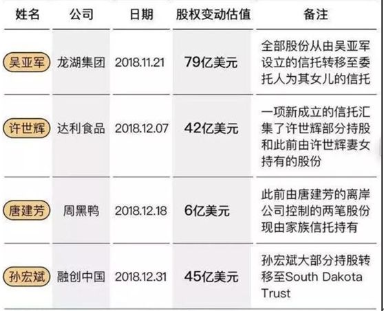  朗斯青年军异军突起领跑法甲积分榜  