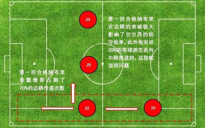  波尔多保级危急，末轮需奇迹翻盘  